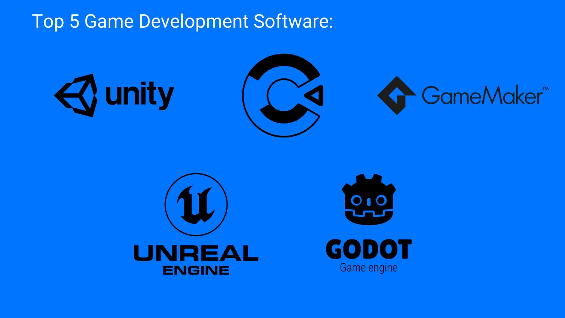 Top 5 Programs for Creating PC Games ᐈ Yevhen Kasyanenko: The Best ...
